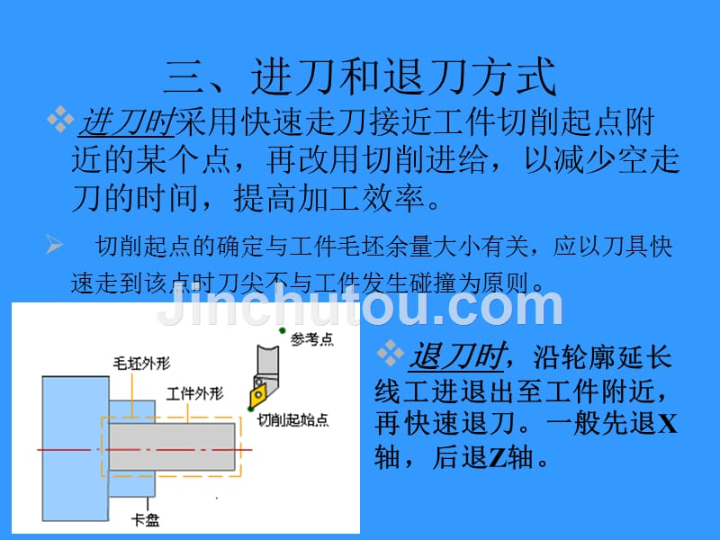 数控车编程概要_第5页