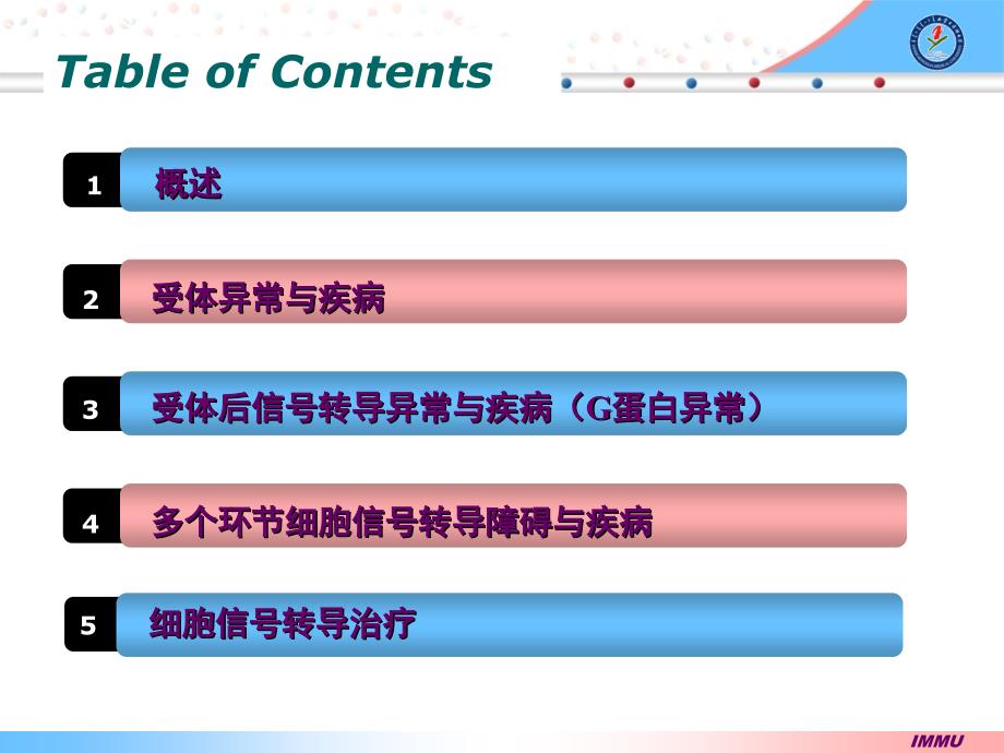 疾病分子机制2014年_第2页