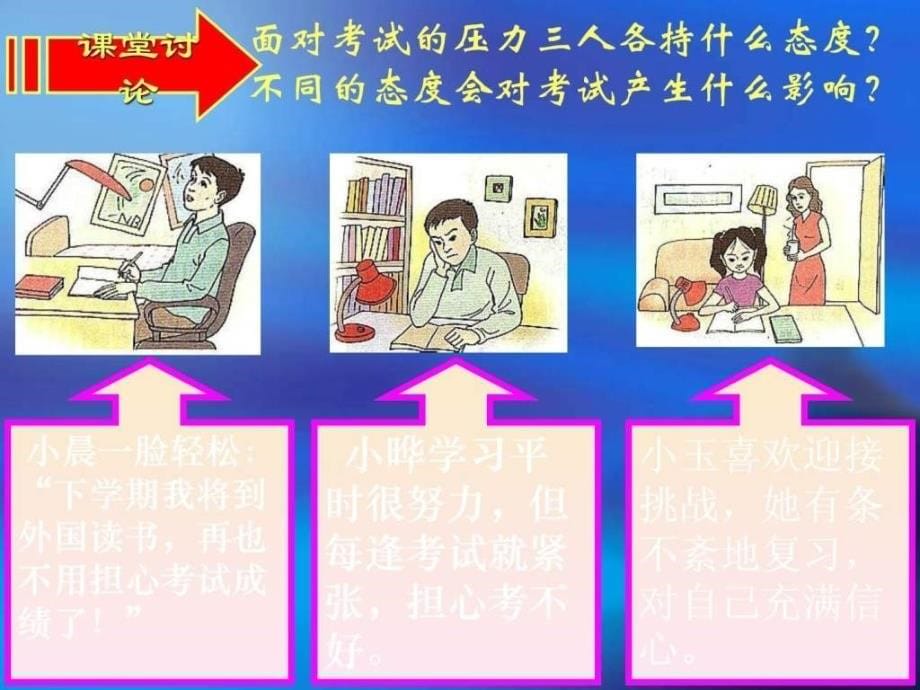 九年级政治第十课第二框 理智面对学习压力 课件人教版1_第5页