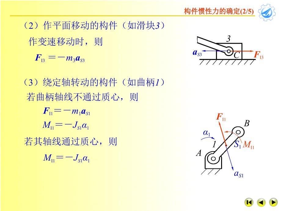 机械原理(14)_第5页