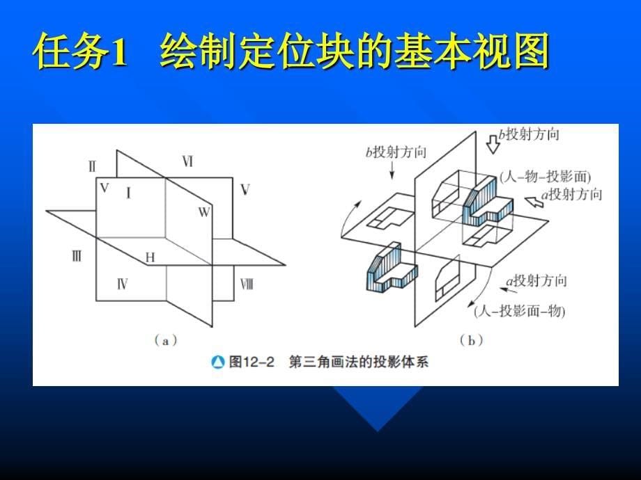 机械制图项目12_第5页