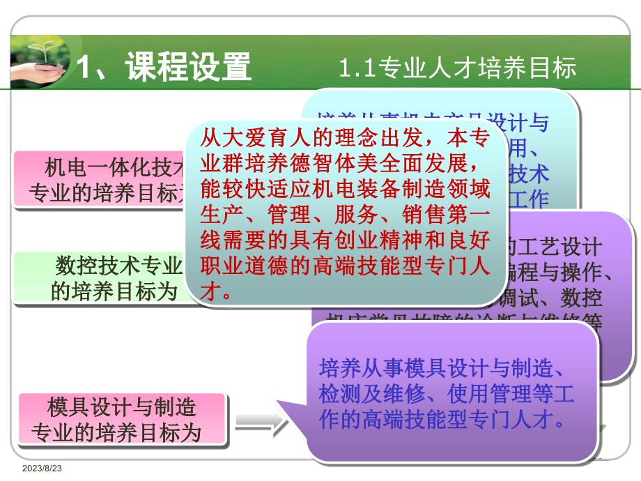 电工电子技术应用+说课ppt_第3页