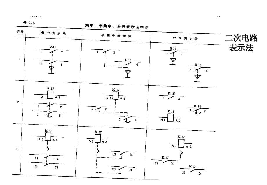 电气设备教案(10)剖析_第5页