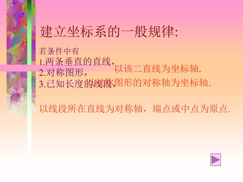 高中数学：曲线方程讲义_第3页