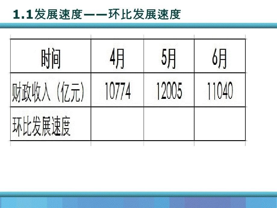 时间序列速度分析_第5页