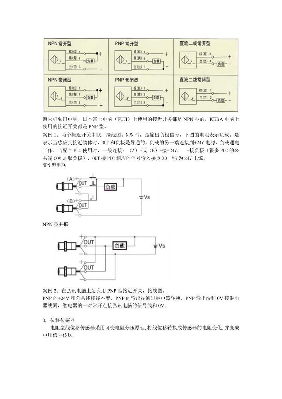 电器电脑部分_第5页