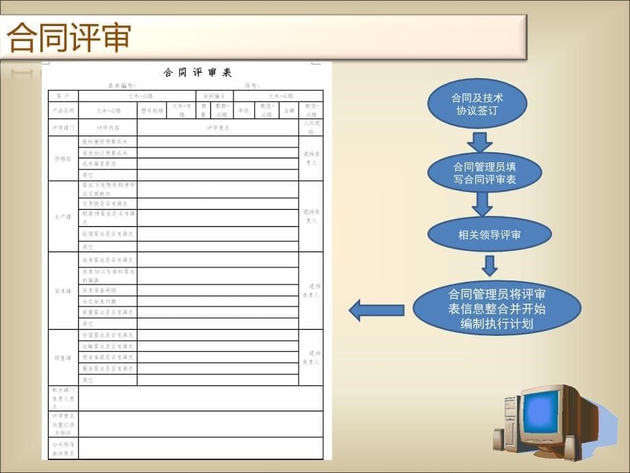 合同控制管理概要_第5页