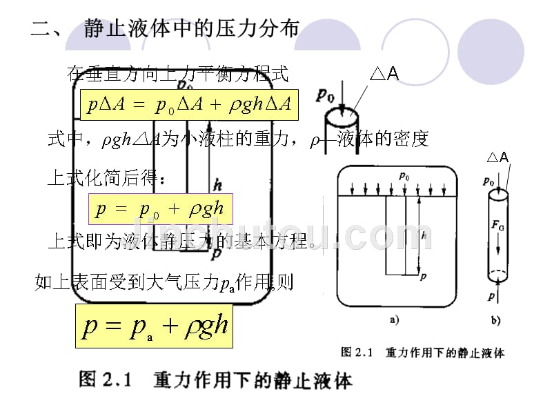 液压与气压传动(第二章讲稿)3.2_第3页