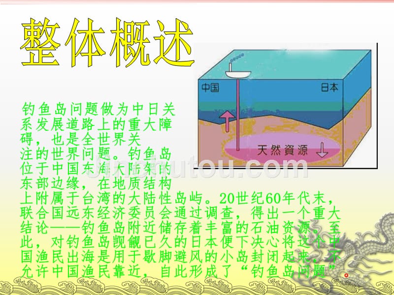 钓鱼岛问题分析讲义_第2页