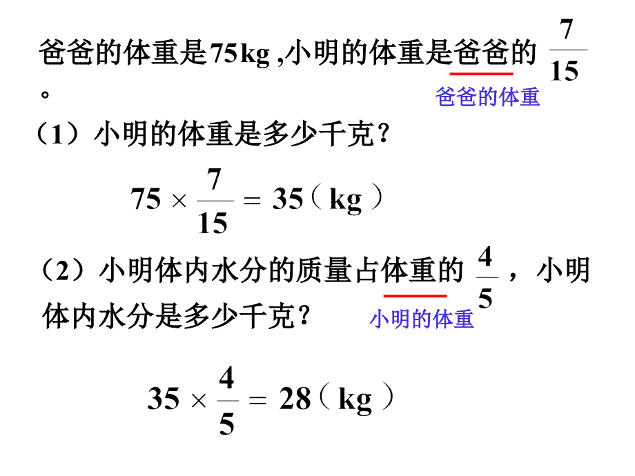 分数除法解决问题例1-_第4页