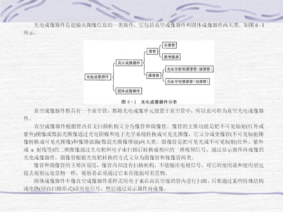 第6章 真空成像器件_第2页