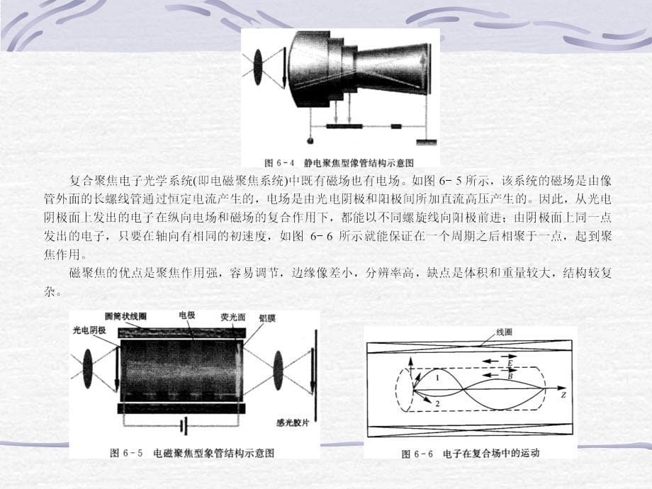 第6章 真空成像器件_第5页