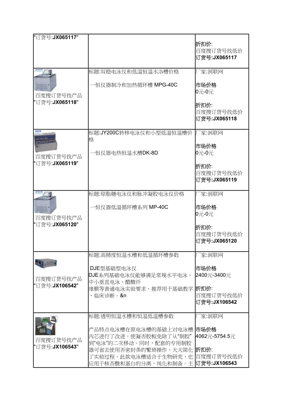 低温恒温浴槽和脉冲凝胶电泳仪价格_第3页