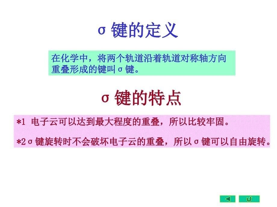 链烷烃 环烷烃构象讲义_第5页