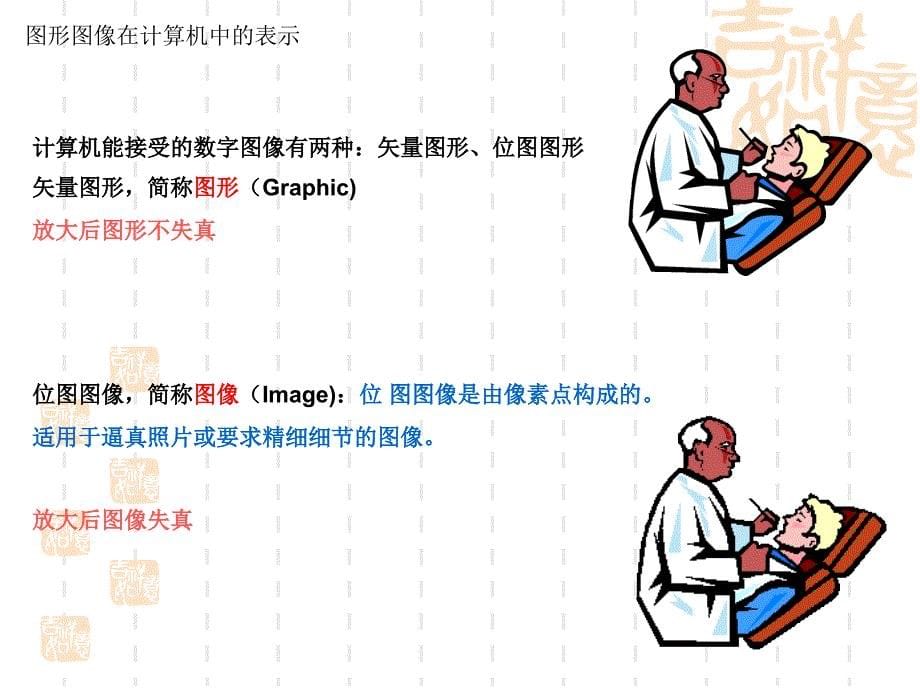 多媒体信息在计算机中的表示_第5页