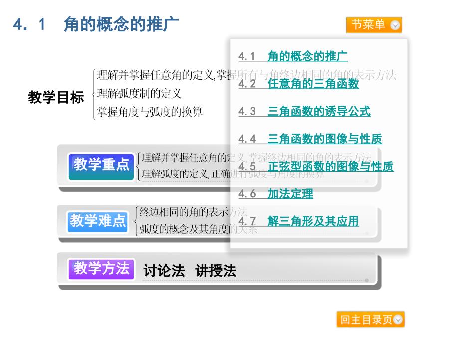 数学第四章 三角函数01_第2页