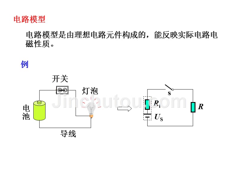 电路原理(清华大学)剖析_第5页