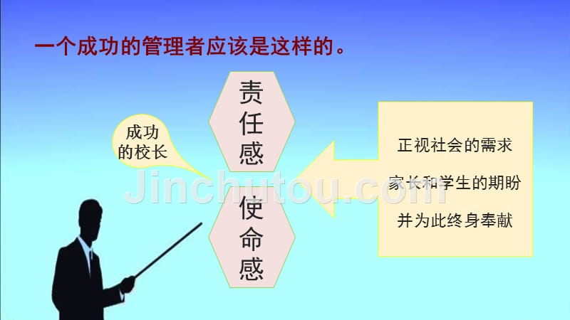 2018钱校长培训资料_第4页