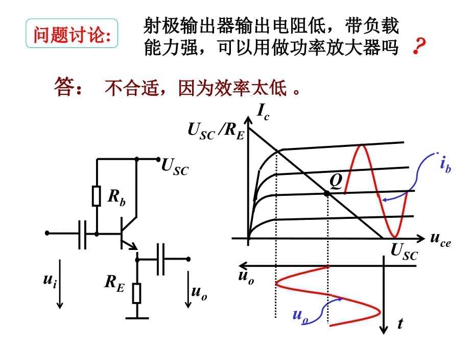 电工技术-第11讲功率放大器_第5页