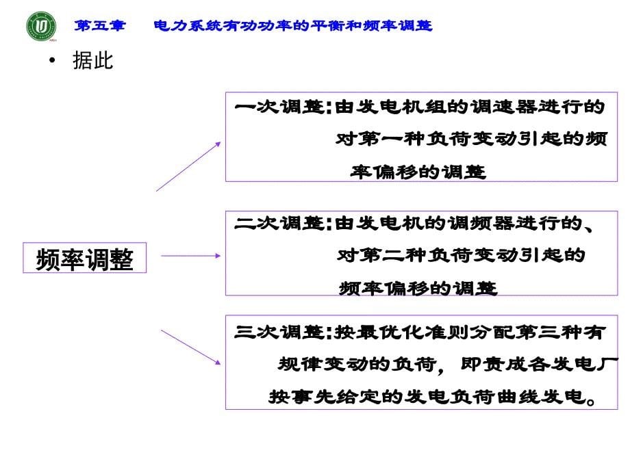 电力系统分析5有功平衡_第5页