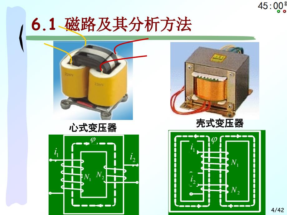 第6章磁路与铁芯线圈电路概要_第4页