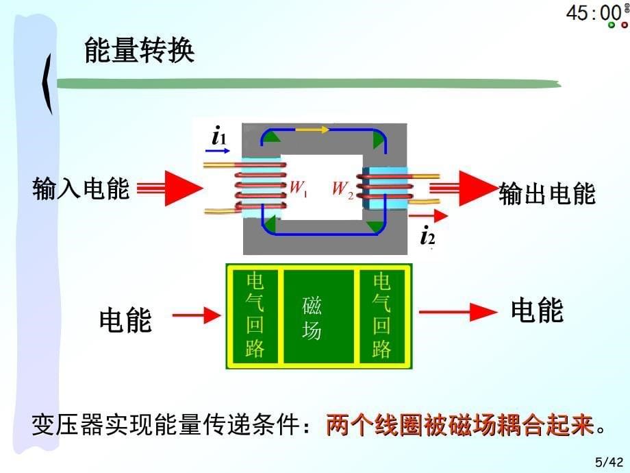 第6章磁路与铁芯线圈电路概要_第5页