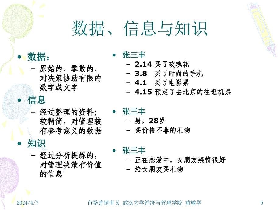 m06营销信息与研究_第5页