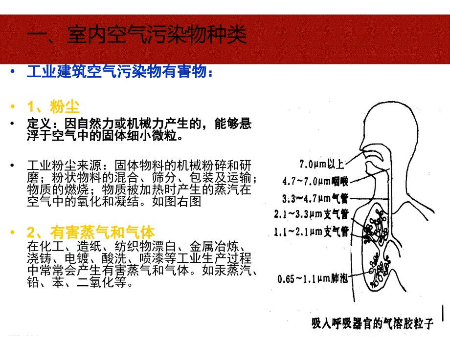 第九章 通风工程_第3页