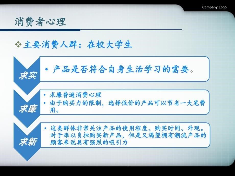 淘学二手交易市场_第5页