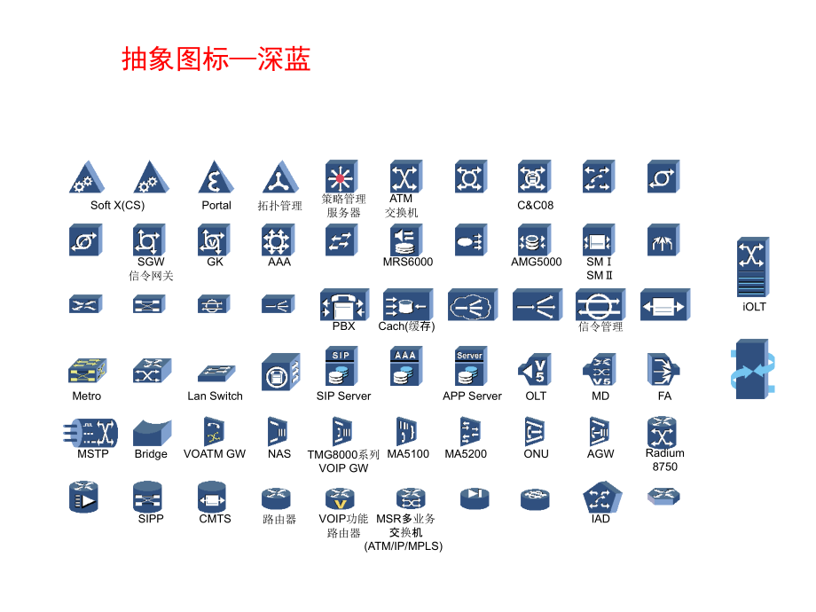 it行业专用网络及硬件---visio各种图标超全_第4页