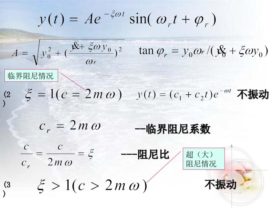 结构动力学单自阻尼 (1)讲义_第4页