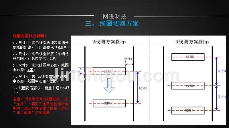 卡口培训资料_第5页