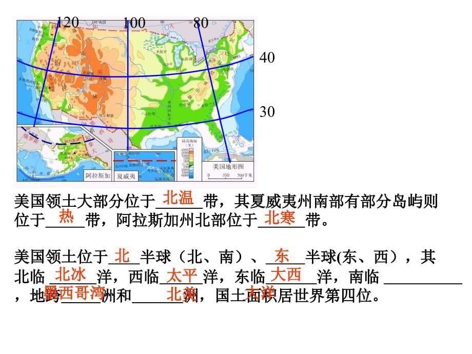 国家复习二-美国_第5页