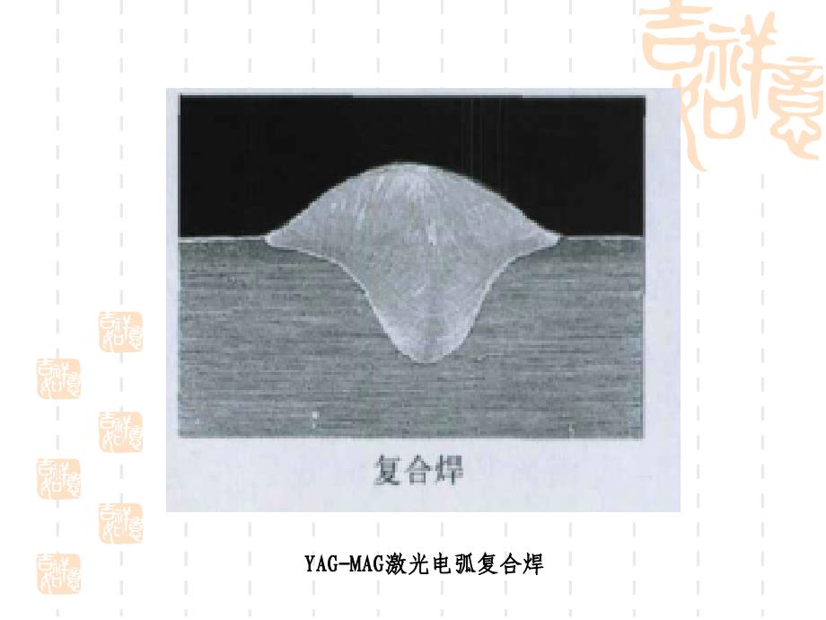 材料焊接性第4章不锈钢及耐热钢更新版_第4页