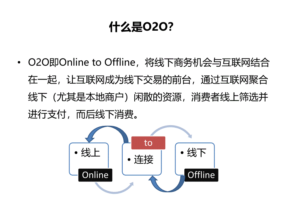 o2o电商典型案例分析_第2页