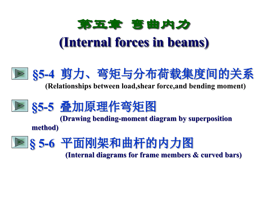 材料力学课件第五章弯曲内力_第3页