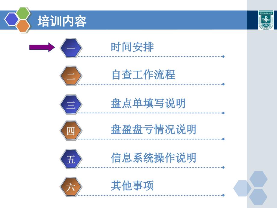 广东财经大学2016年资产清查工作培训会议_第2页