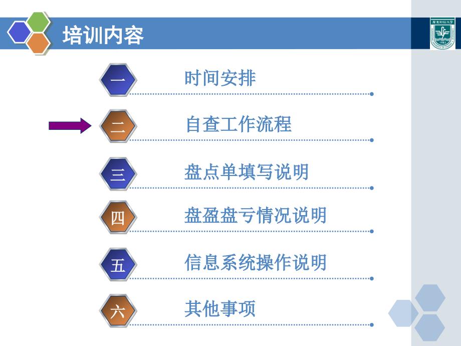 广东财经大学2016年资产清查工作培训会议_第4页