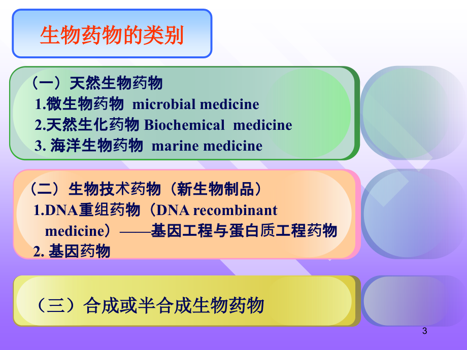 生化药物制造工艺_第3页