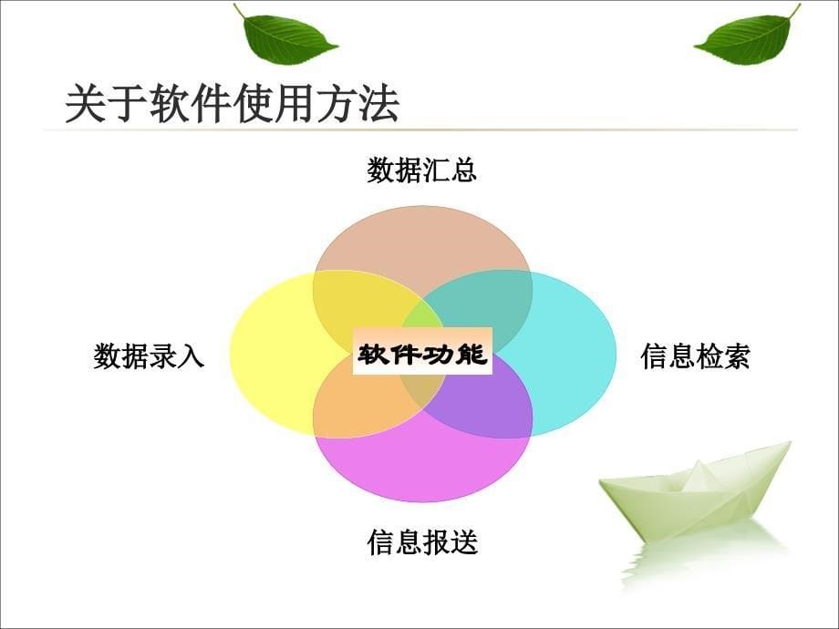 社会团体和国有及国有控股企业小金库专项治理报表软件讲解_第5页