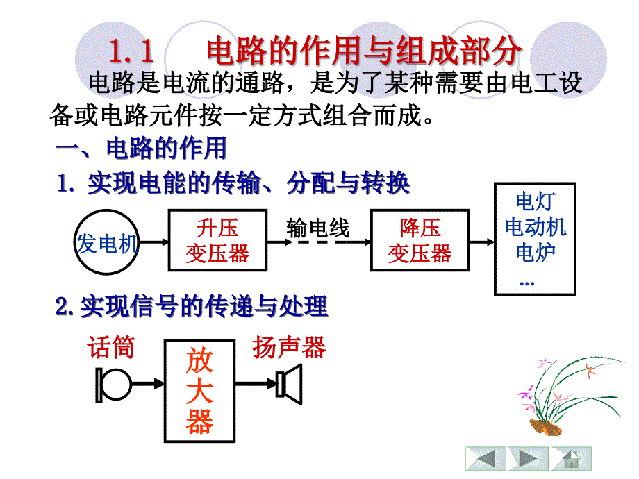 第1章-电路的基本概念_第4页