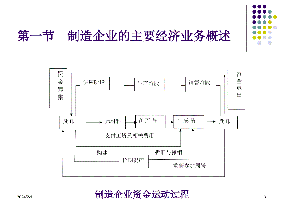 第三章借贷记账法在企业中的具体运用_第3页