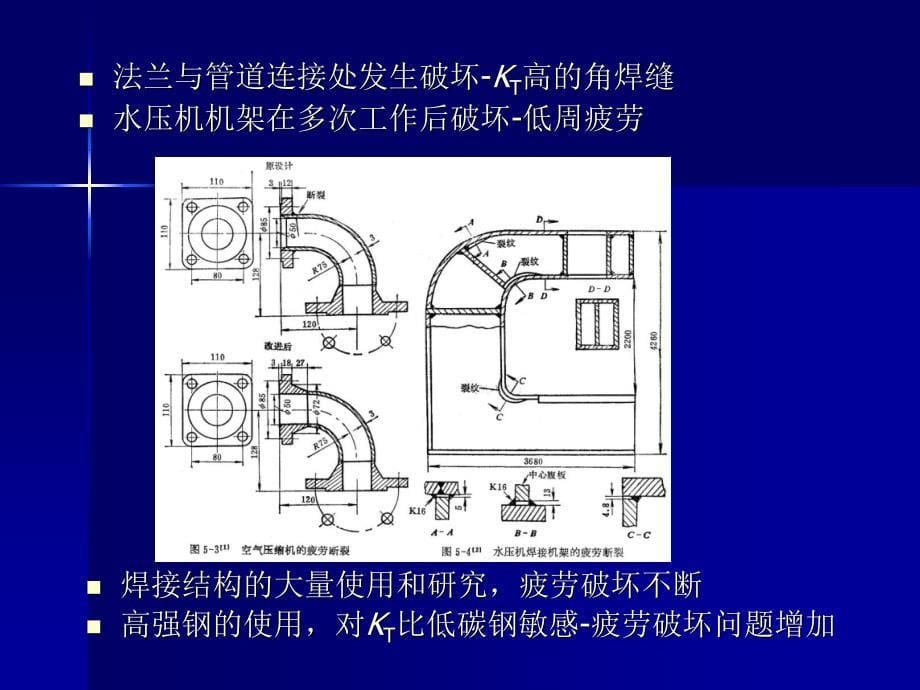 第6章焊接结构疲劳_第5页