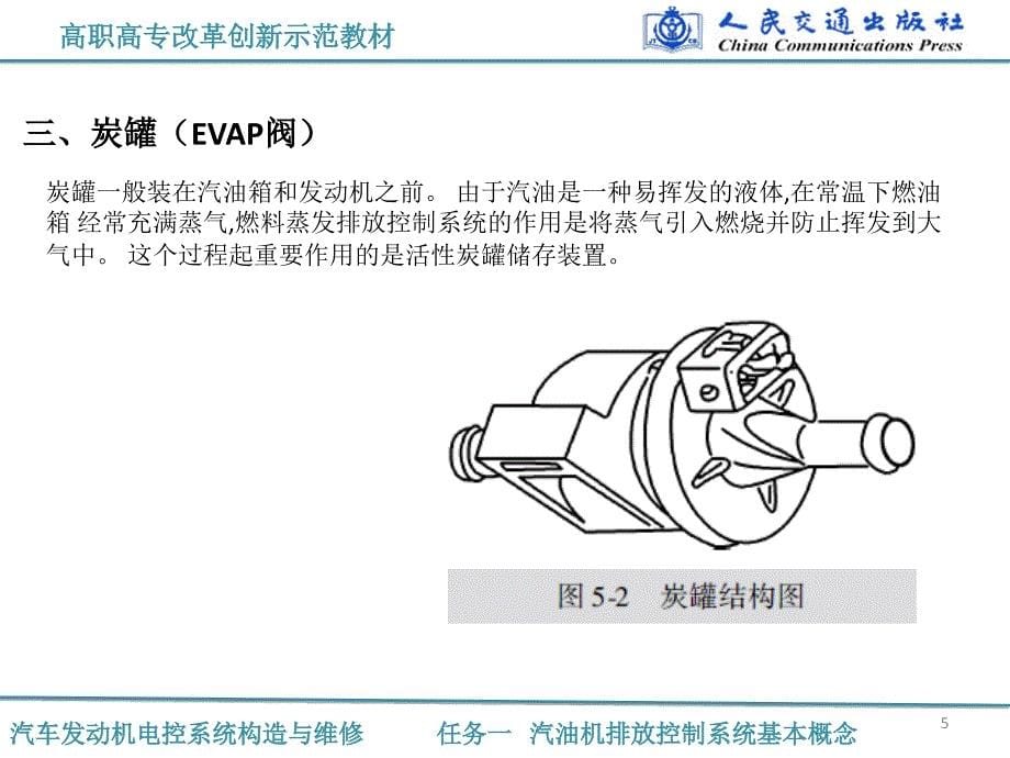 项目五 辅助控制系统构造与检修讲义_第5页