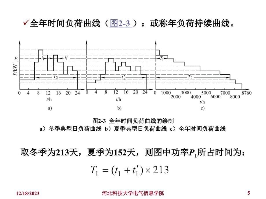 电力工程第2章_第5页