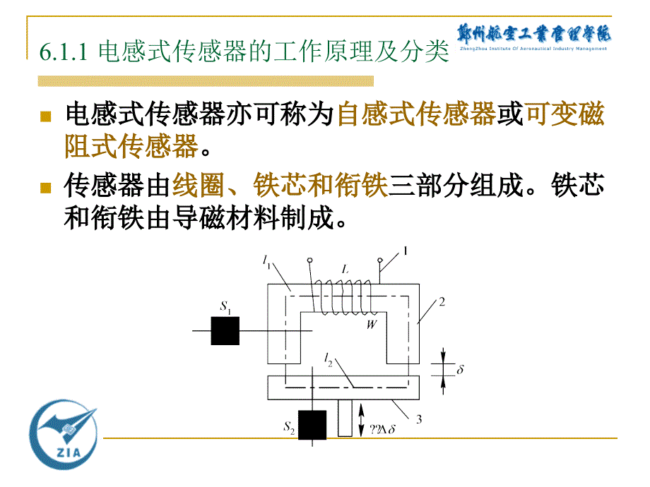 第6章位移及速度检测_第3页