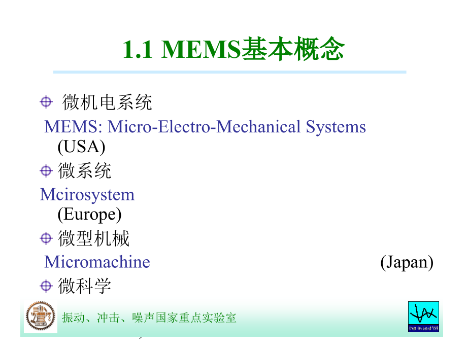 微机械系统技术与发展动力学概要_第4页