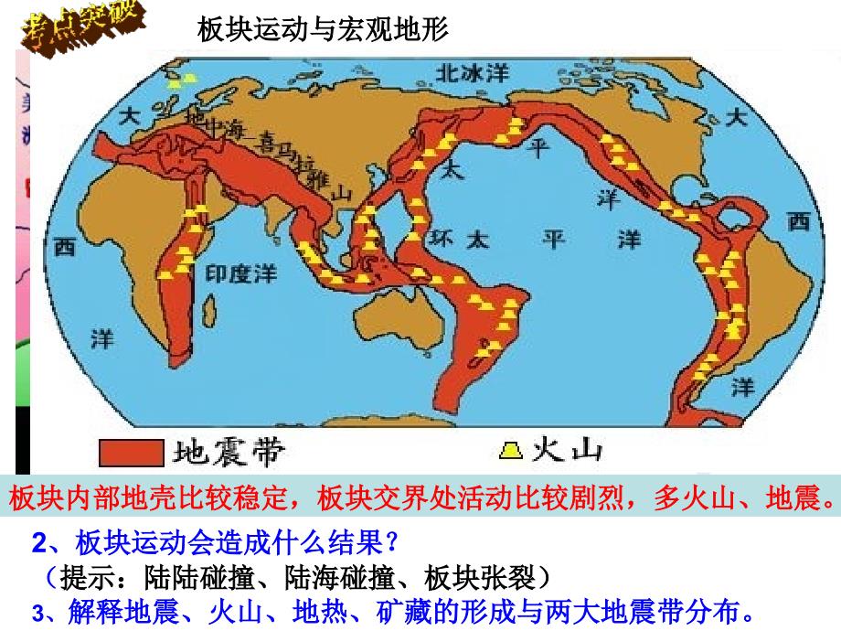 地球表面形态(高三复习)_第4页