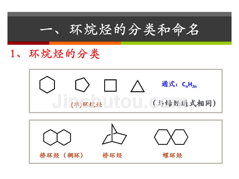 环境--第二章烷烃-环-1讲义_第2页