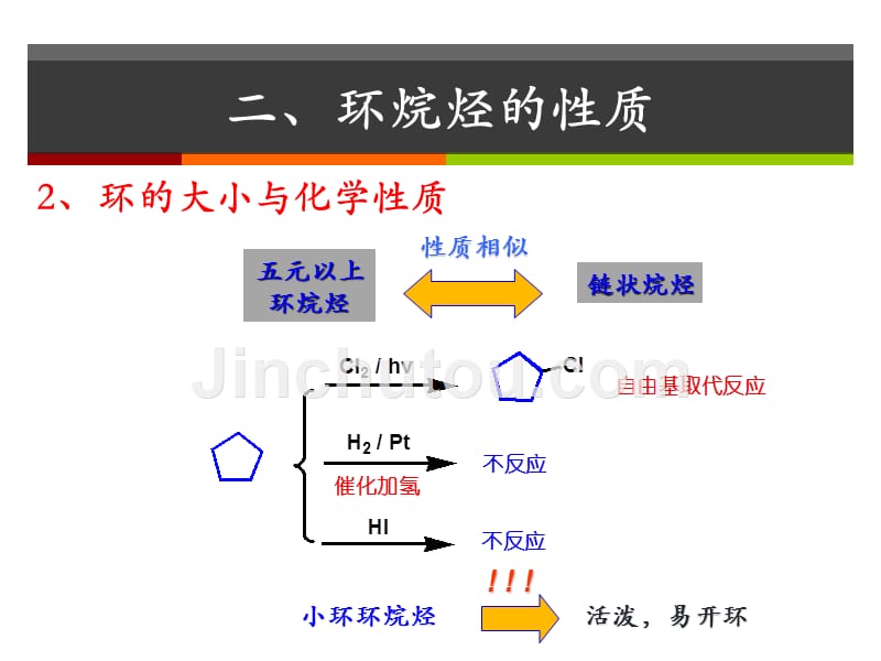 环境--第二章烷烃-环-1讲义_第5页